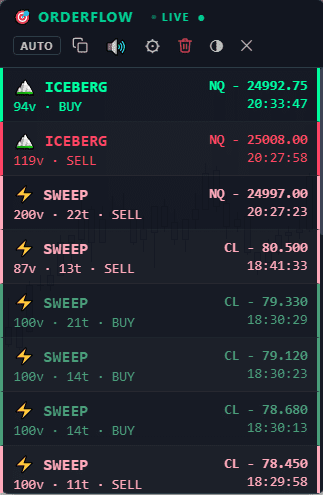 DarkIceBergSweeps